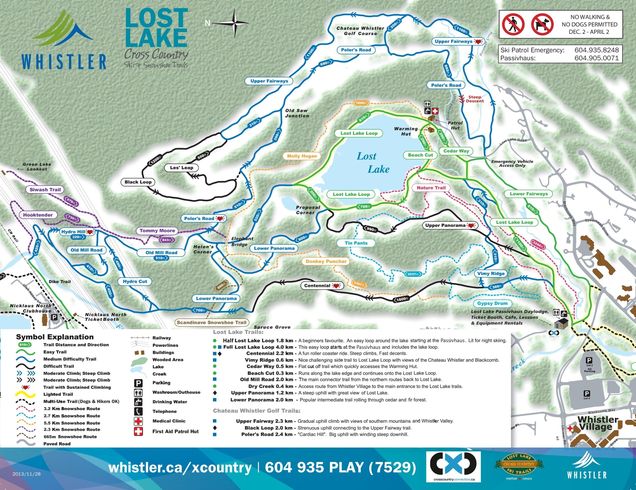 Plan des pistes de ski de fond Whistler