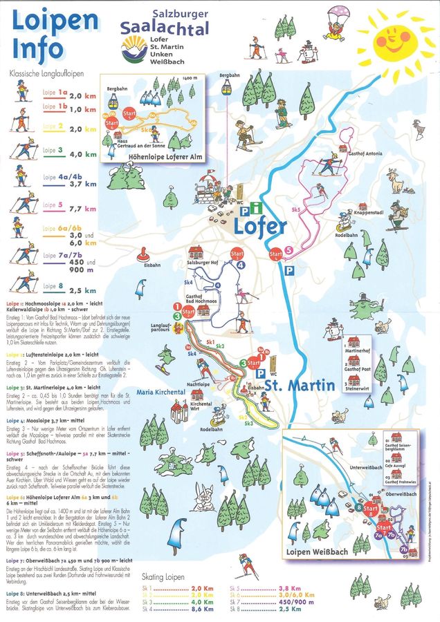 Mapa běžeckých stop Lofer