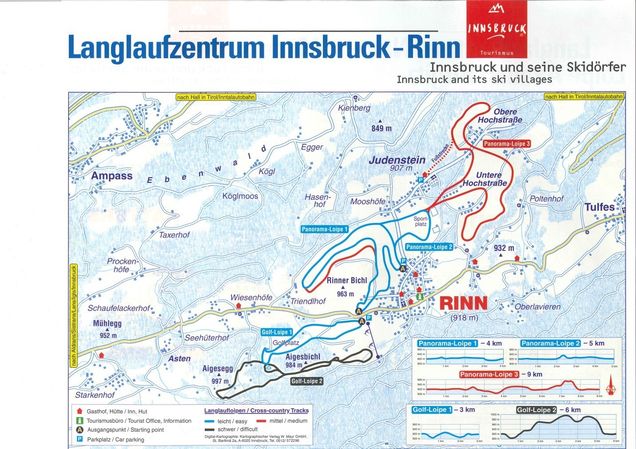 Plan des pistes de ski de fond Thaur