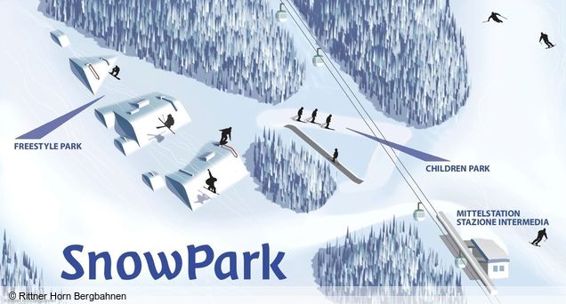 Plan du snowpark Corno del Renon
