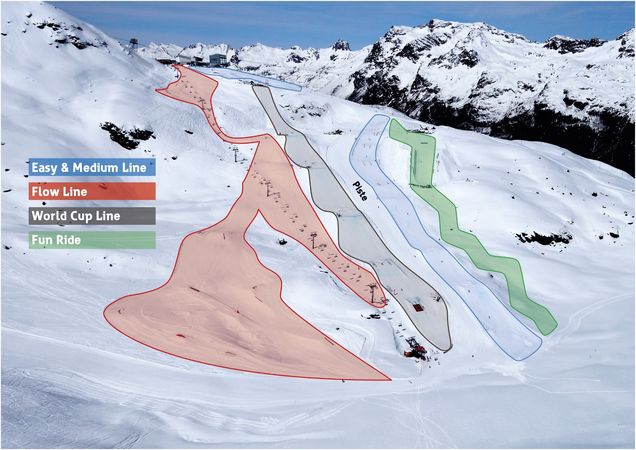 Overzicht snowpark Corvatsch - Sils - Silvaplana