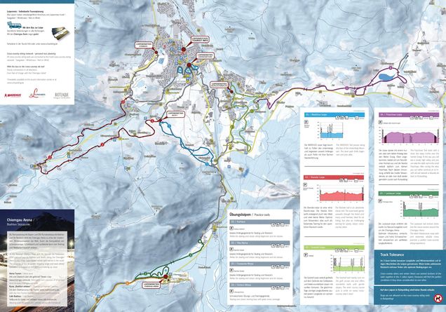 Plan des pistes de ski de fond Ruhpolding