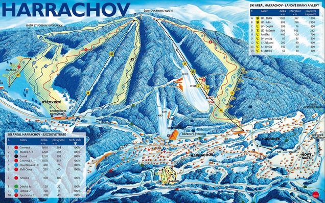 Plan des pistes Sportareal Harrachov