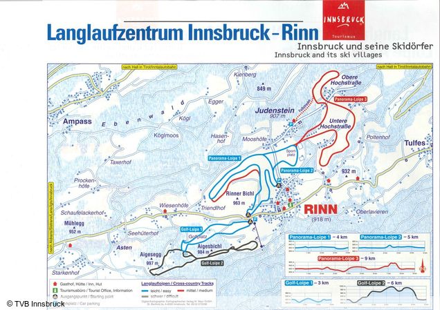 Plan des pistes de ski de fond Igls