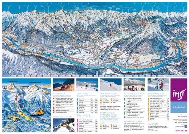 Plan des pistes de ski de fond Imst