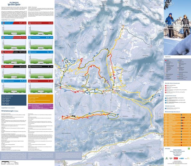 Plan des pistes de ski de fond Filzmoos