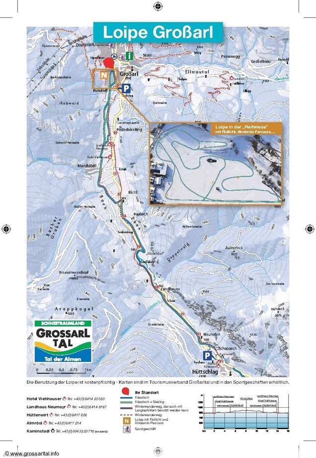 Plan des pistes de ski de fond Großarl
