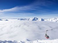 Skigebied Kurzras, Italië