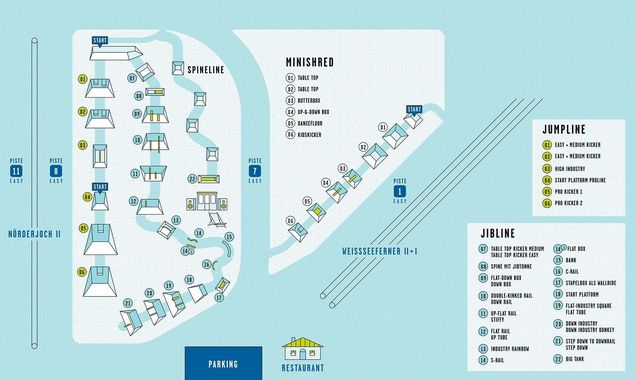 Plán snowparku Ľadovec Kaunertal - Fendels