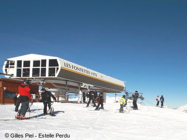 Aanbiedingen wintersport La Joue du Loup inclusief skipas