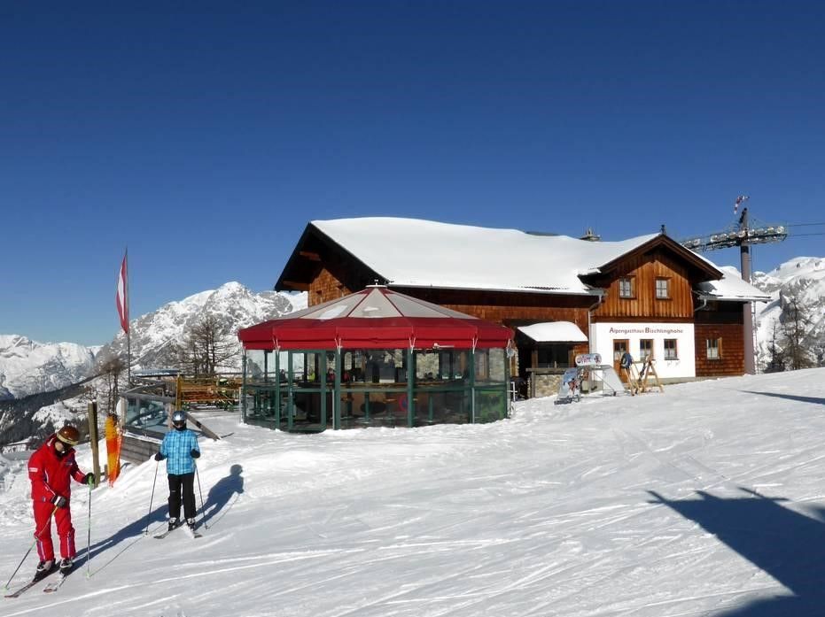 Pongau