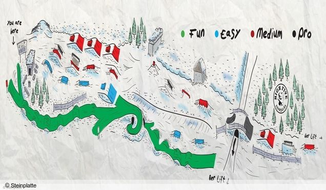 Mapa snowparku Schneewinkel