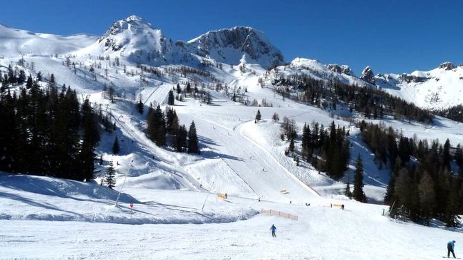 Skigebiet Kotschach Mauthen Bewertung Nassfeld Pressegger See Testbericht Pistenplan 