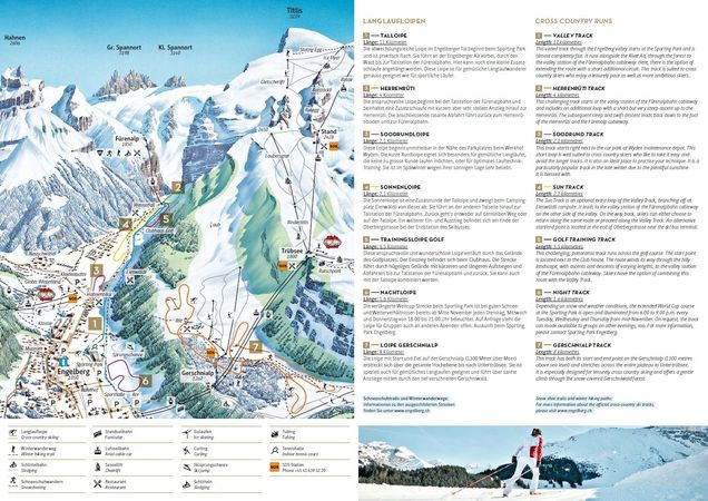 Plano pistas de esquí de fondo Engelberg