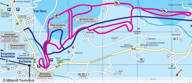 Plan des pistes de ski de fond Pass Thurn