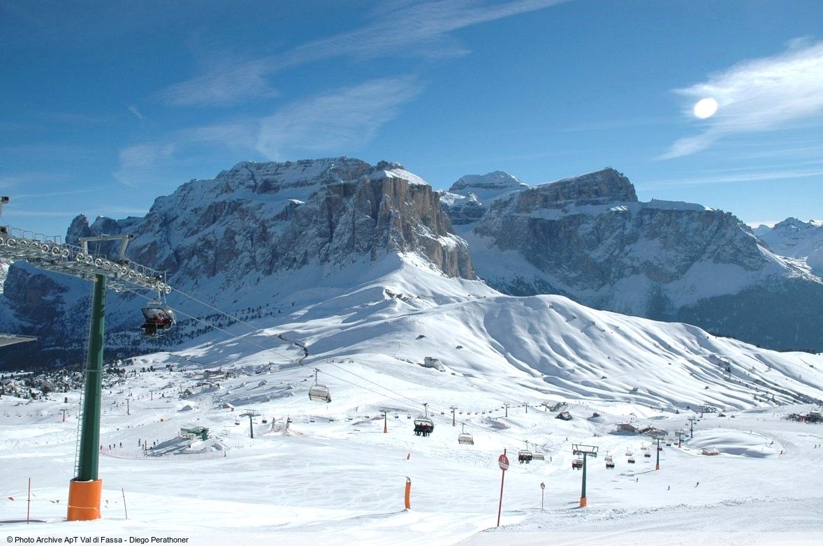 Campitello