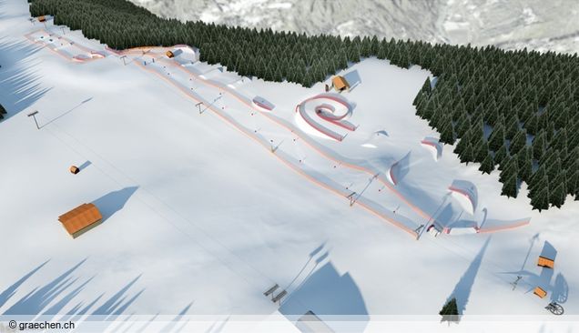 Overzicht snowpark Grächen/Hannigalp