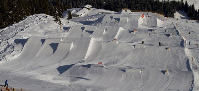 Plan snowparku Kitzbühel