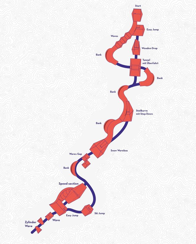 Mapa snowparku Golm