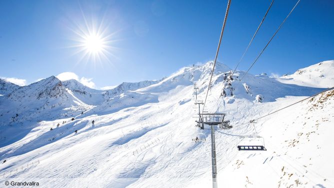 Enneigement Pas De La Case Meteo Webcam Pistes De Ski Remontee Mecanique