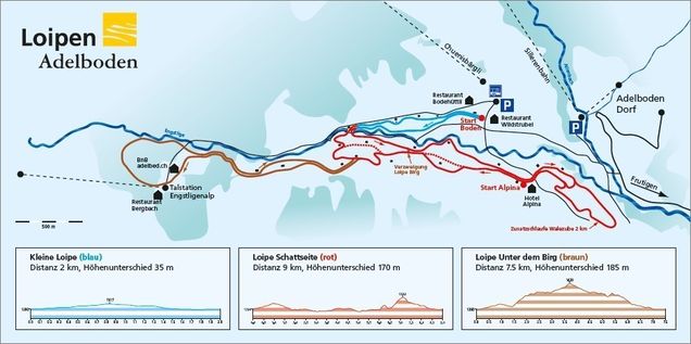 Plan des pistes de ski de fond Adelboden 