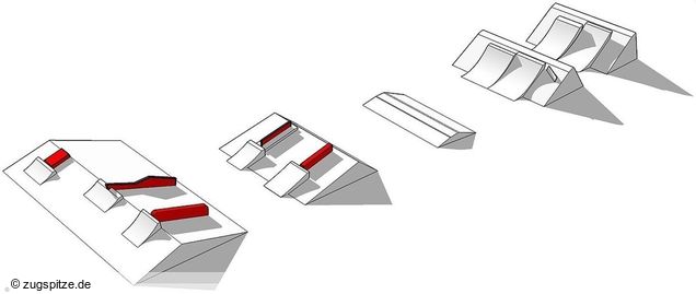 Snowparkplan Garmisch-Classic, Zugspitze