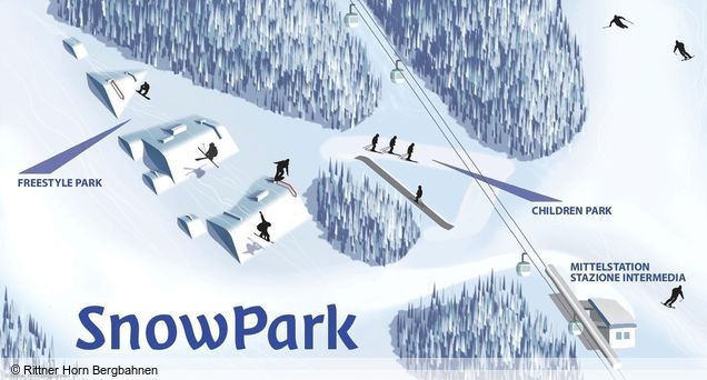 Plan snowparku Rittner Horn