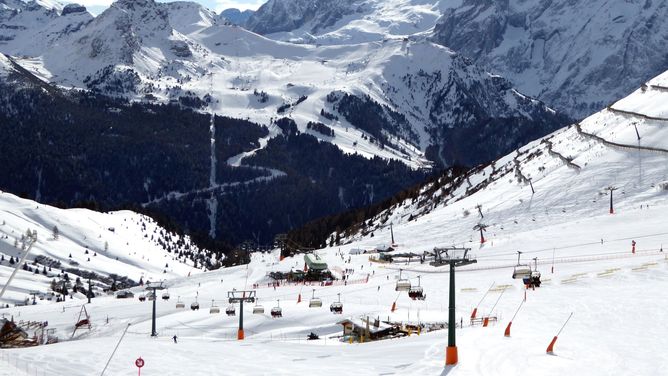 Comprensorio Canazei Valutazione Val Di Fassa Carezza Rapporto Skirama