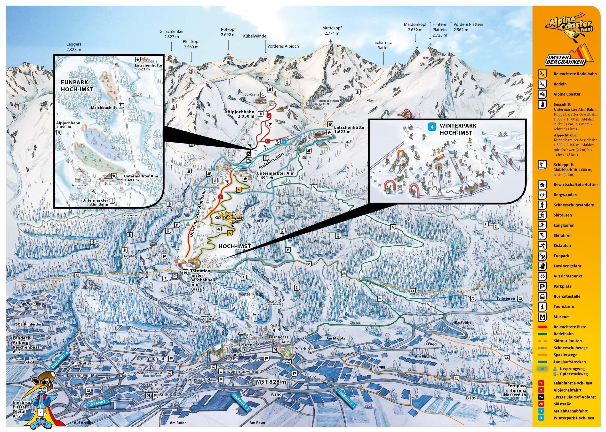 Pistekaart Skigebied Imst, Oostenrijk