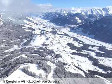 Hollersbach