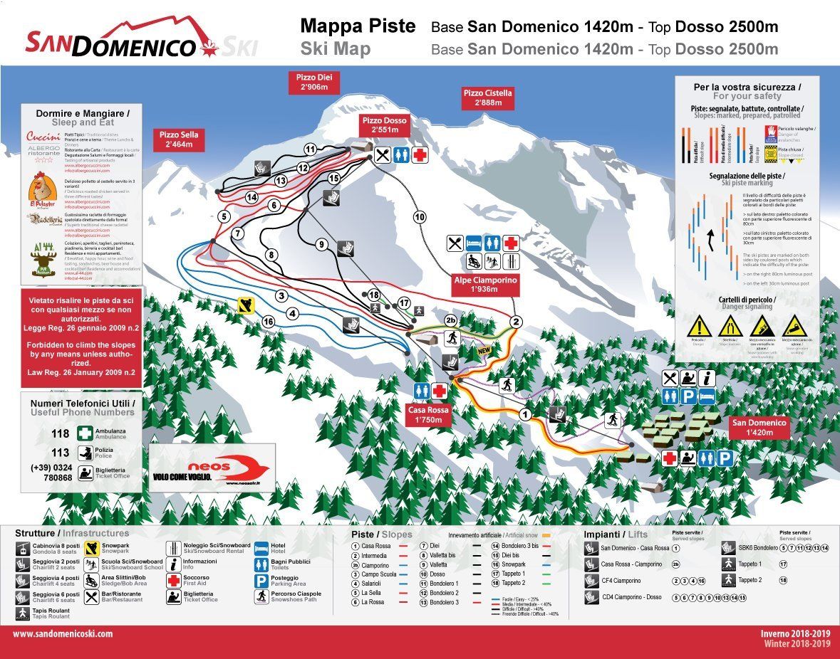 Pistenplan / Karte Skigebiet Varzo, 
