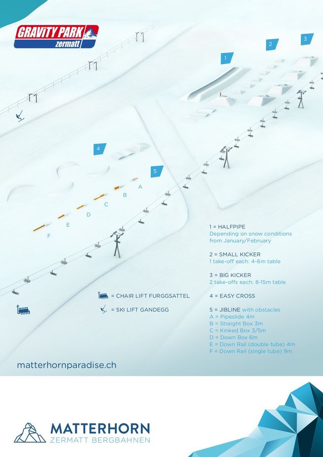 Plan du snowpark Zermatt