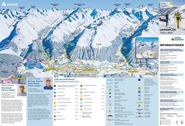 Piantina con piste di sci di fondo Davos