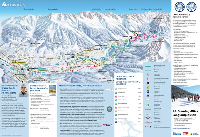 Piantina con piste di sci di fondo Klosters