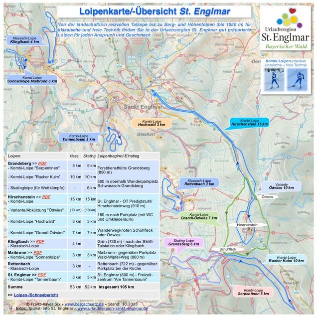 Cross-country map Viechtach