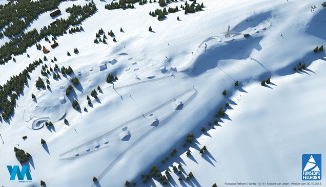 Overzicht snowpark Ski Oberstdorf Kleinwalsertal