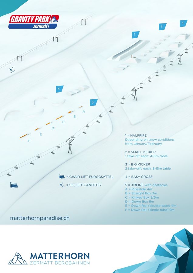 Snowparkplan Zermatt