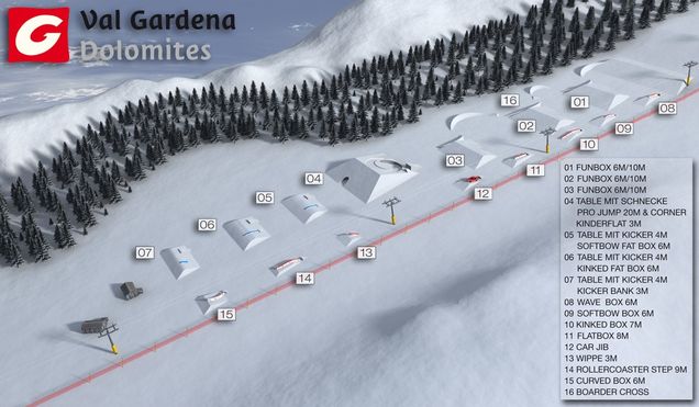 Plán snowparku Val Gardena/Alpe di Siusi