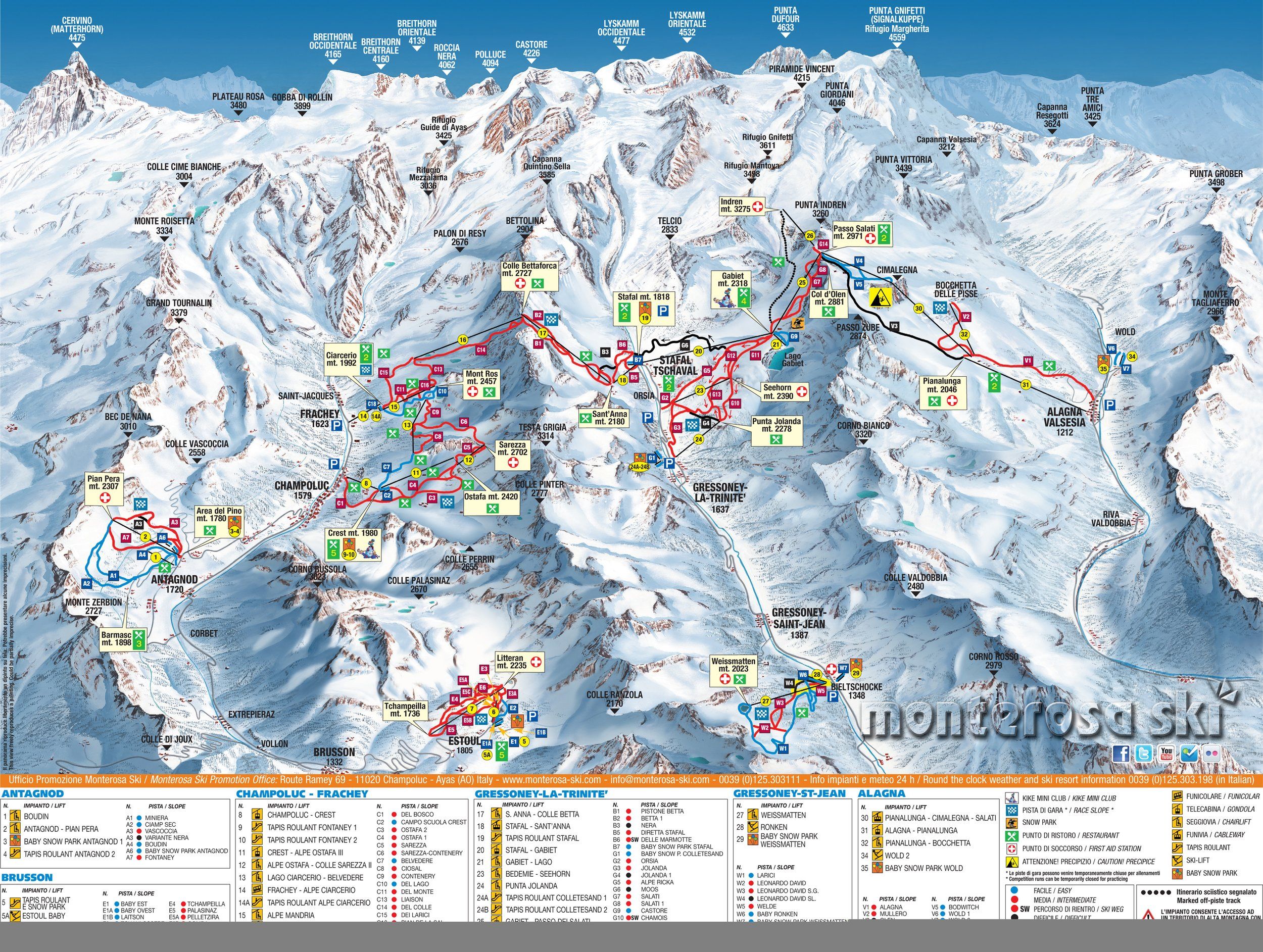 Pistenplan / Karte Skigebiet Champoluc, Italien