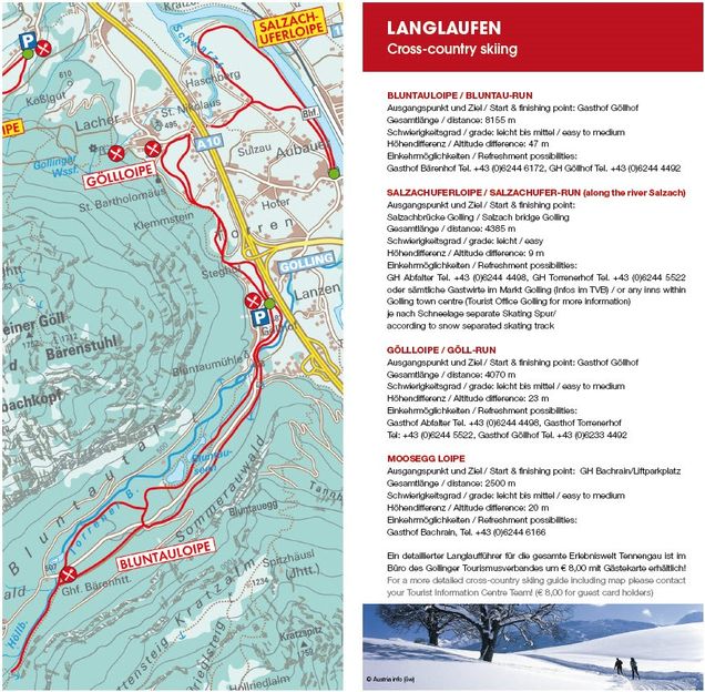 Plan des pistes de ski de fond Golling