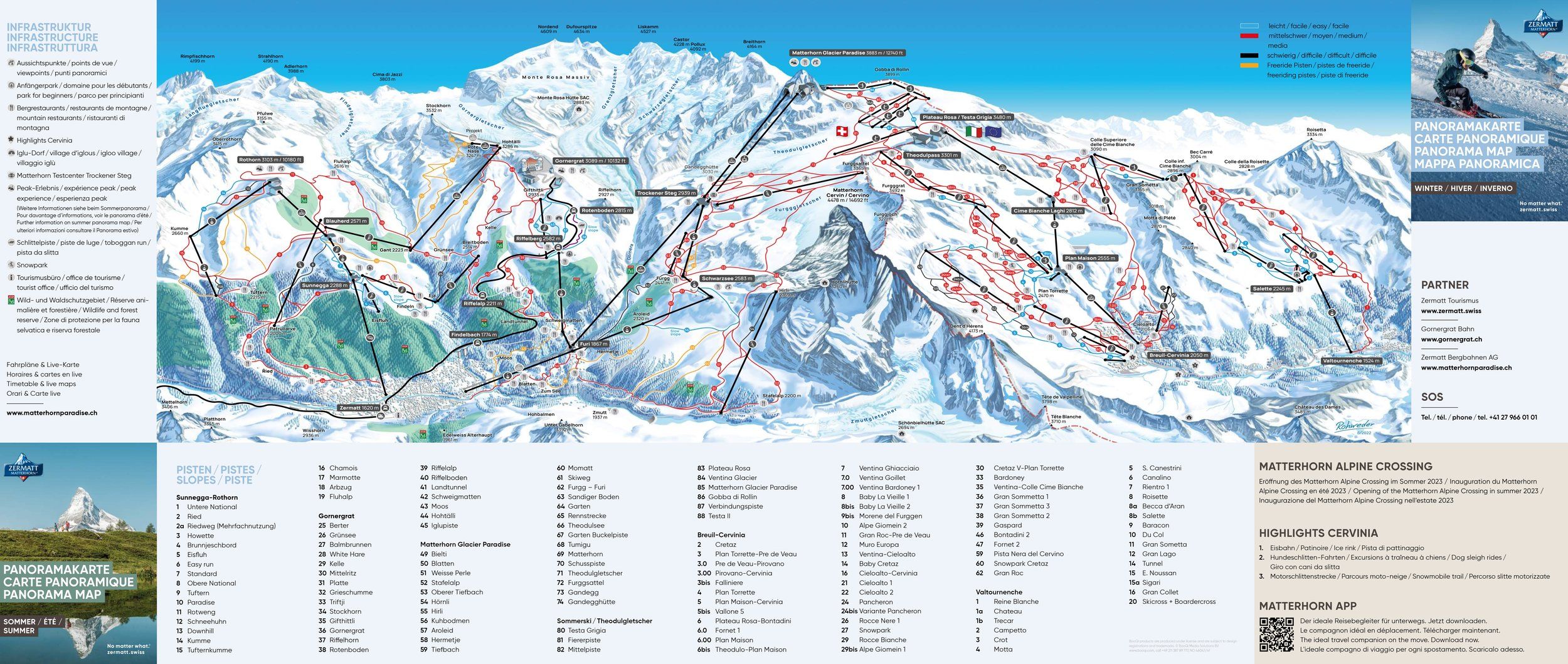 Pistenplan / Karte Skigebiet Zermatt, Schweiz