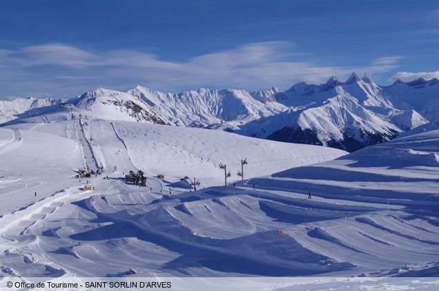 Overzicht snowpark Les Sybelles