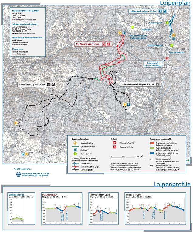 Plan des pistes de ski de fond Todtmoos