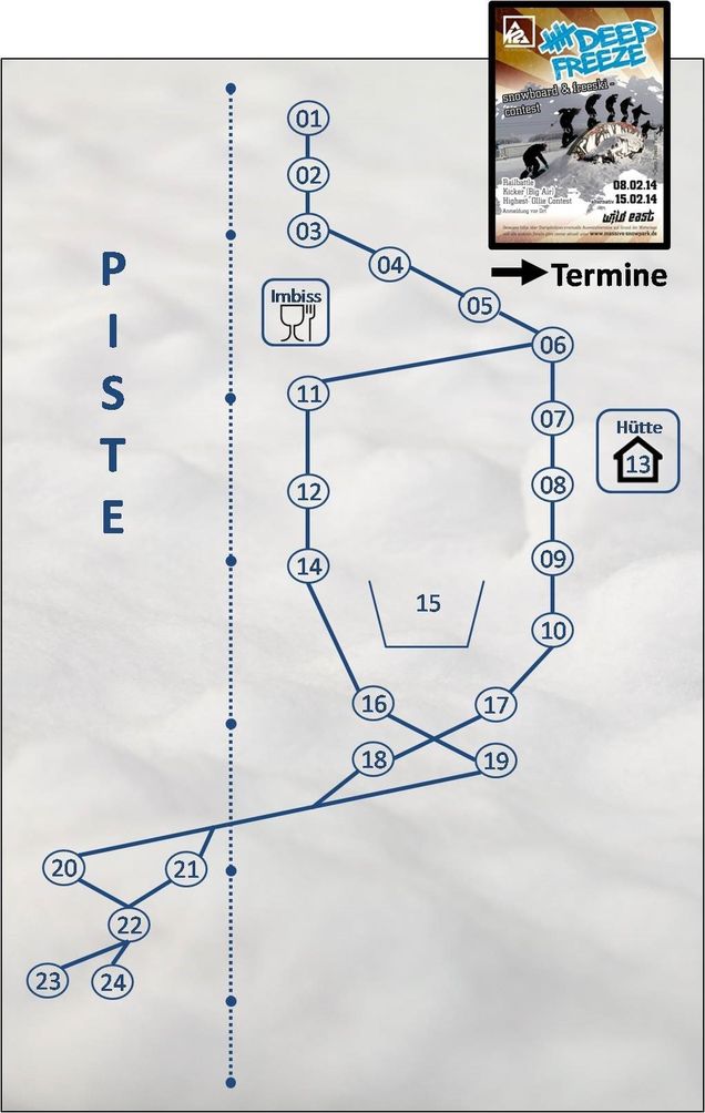 Plan des pistes Hermsdorf