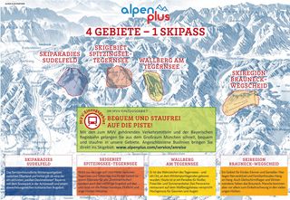 Mapa sjezdovek Lyžařské sdružení Alps Plus