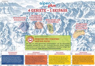 Pistenplan Skiverbund Alpen Plus