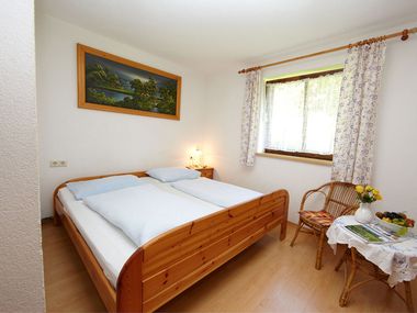 Gasthof Limberghof