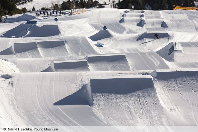 Snowparkplan Turracher Höhe
