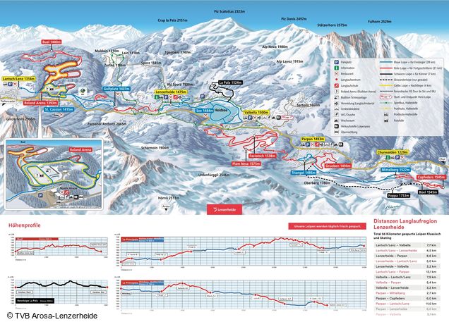 Plan tras biegowych 