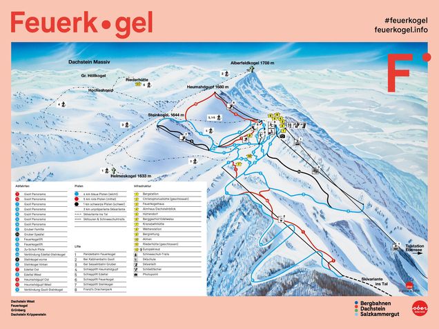 Pistenplan Feuerkogel